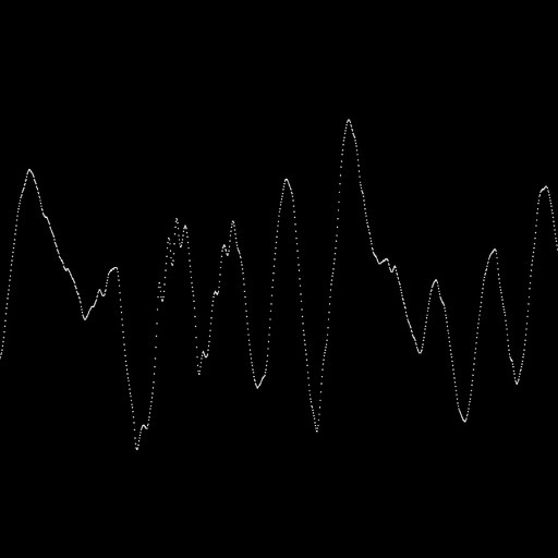 Visualizer waveform preview